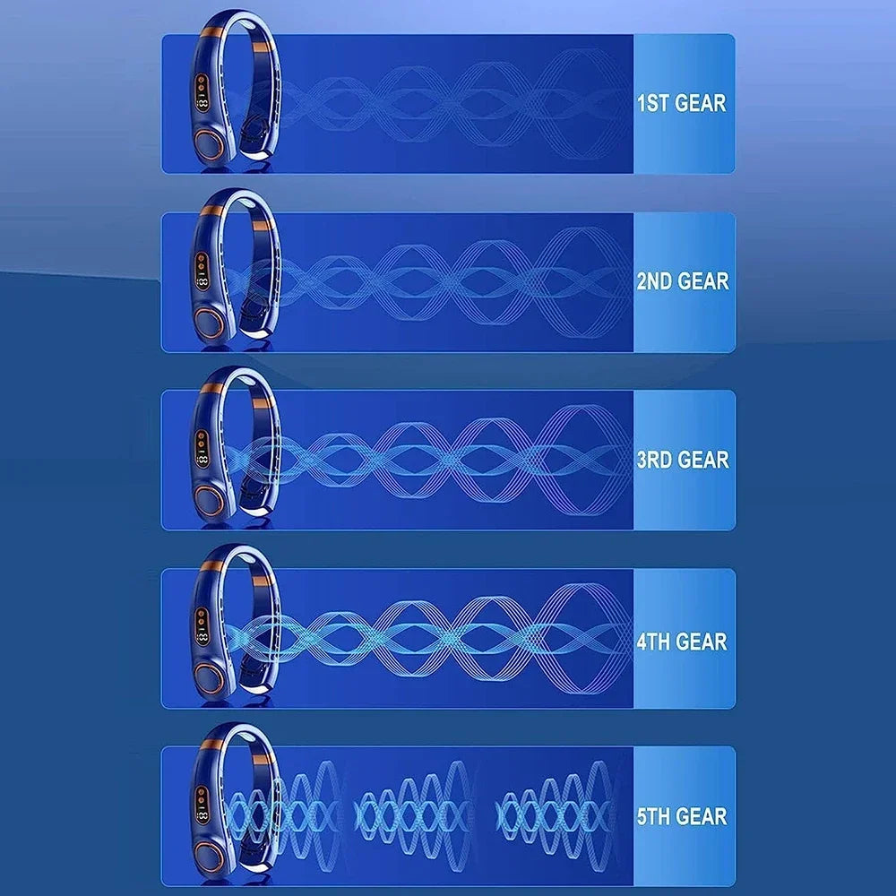 ChillWave Wearable Neck Fan