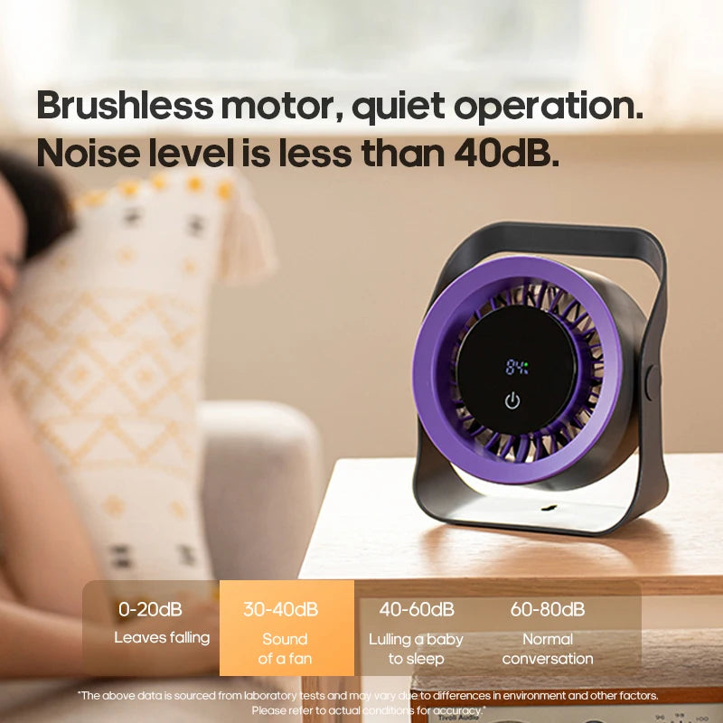 TurboCool Portable Fan